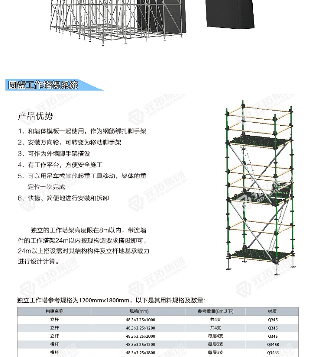 盤扣式腳手架規(guī)格